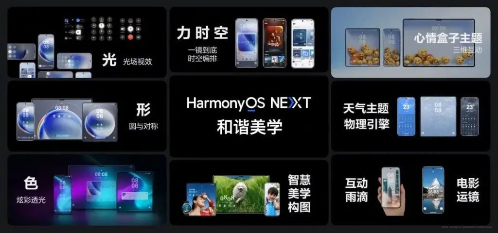 huawei harmony os android alternative