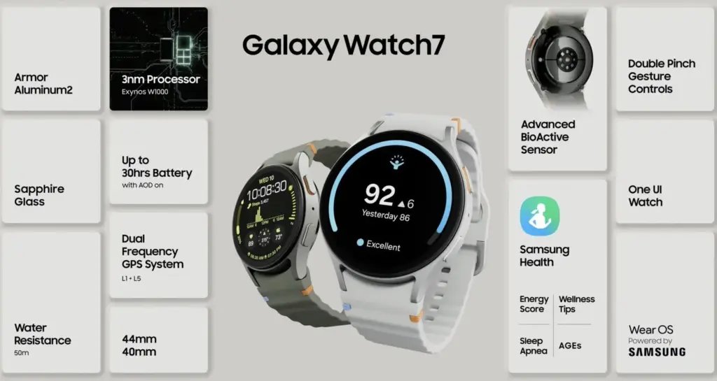 galaxy watch 7