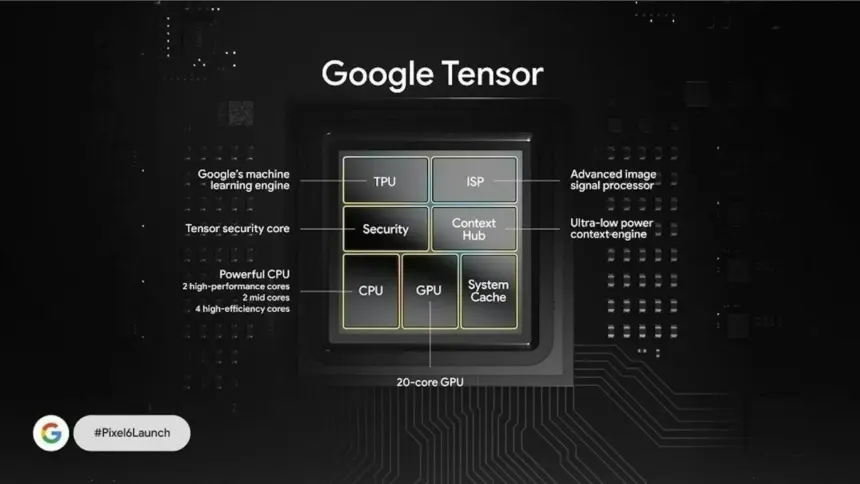 google tensor g5
