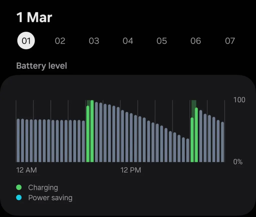 instagram abttery drain on samsung