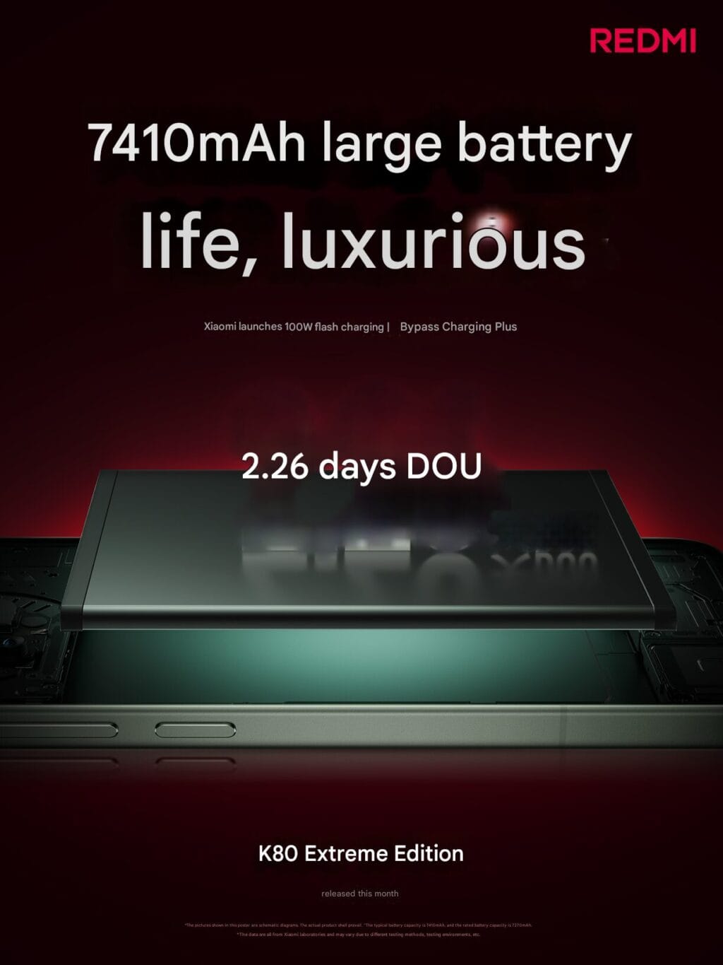 redmi k80 ultra battery tech