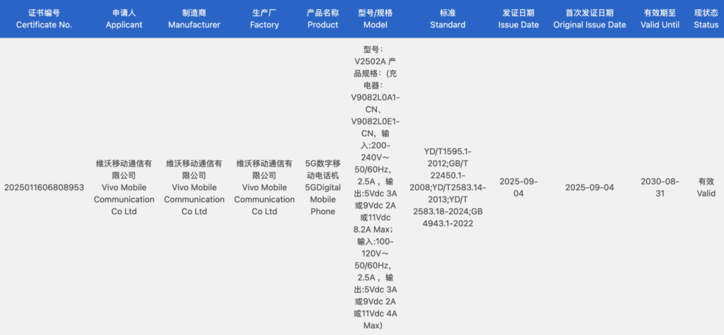 csm Vivo Phone 46cf8111dc