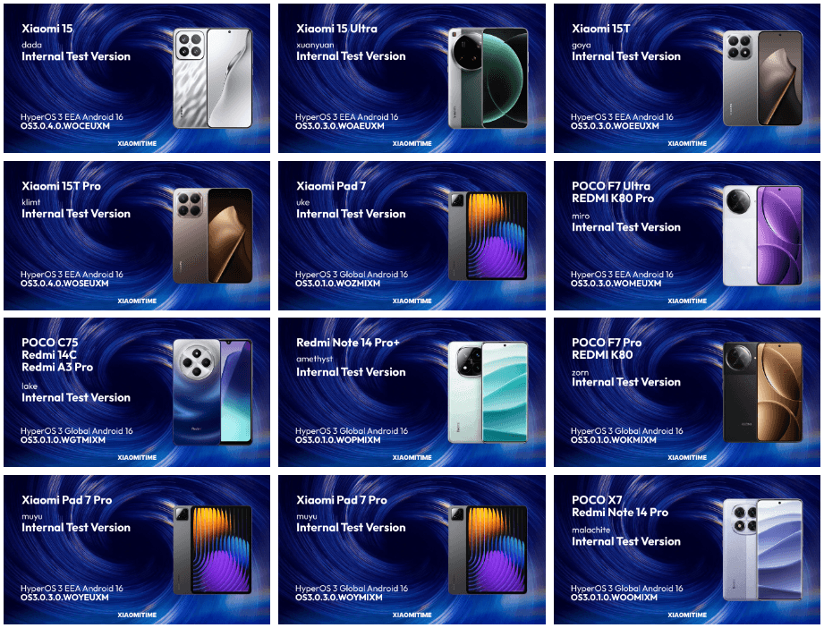 hyperos 3 update for devies