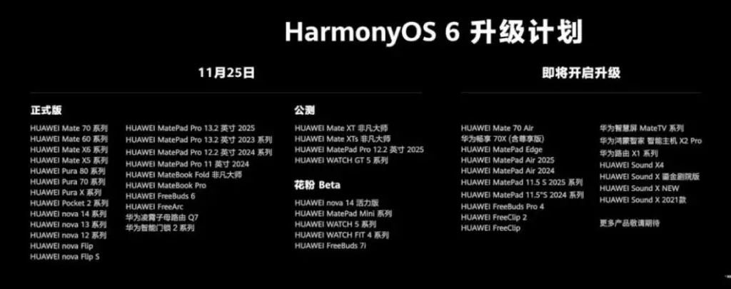 harmonyos 6 stable update