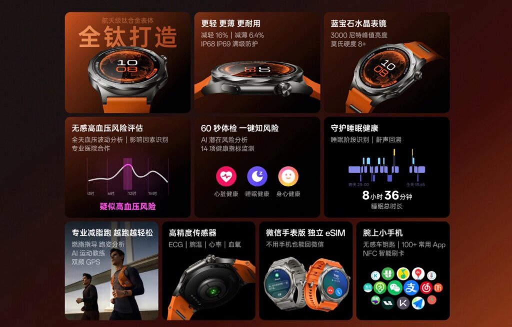 Oppo Watch X3 leaks reveal titanium design, ultra-bright display and ECG support