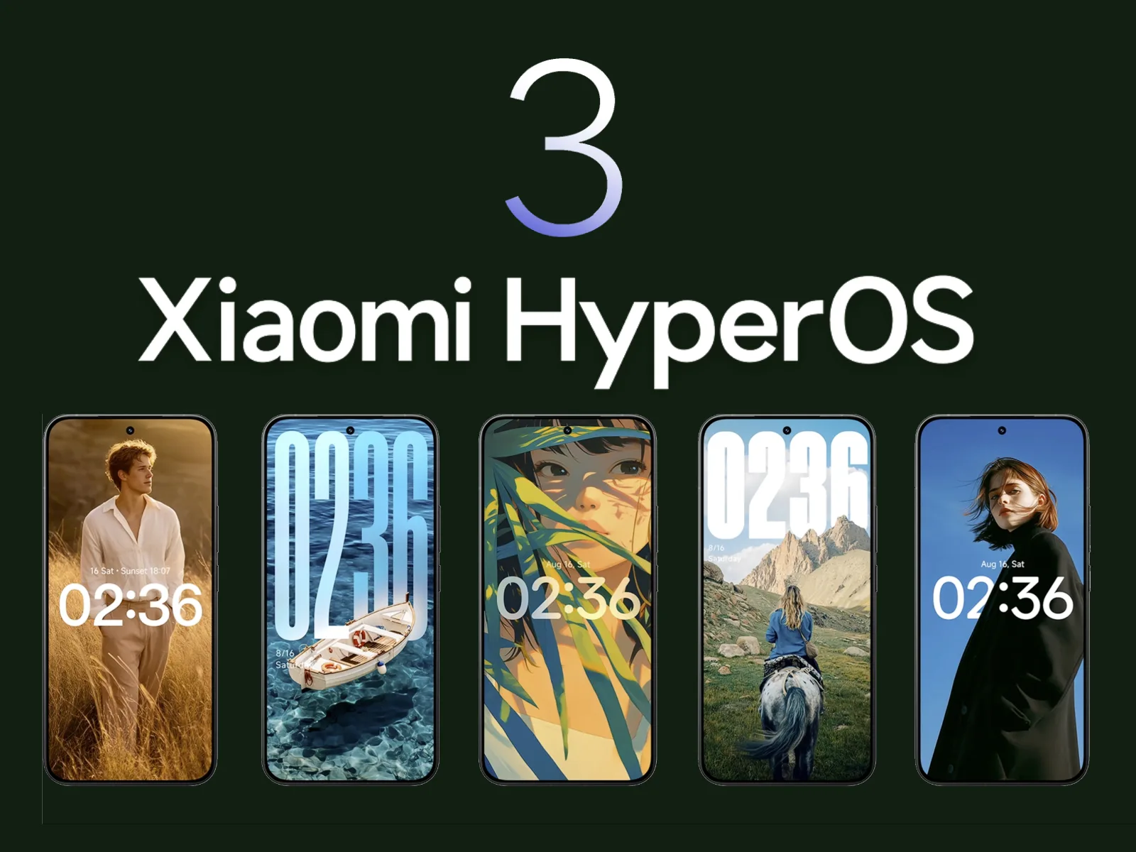 HyperOS 3: Xiaomi Confirms Poco Phones Eligible for the Android 16 Update